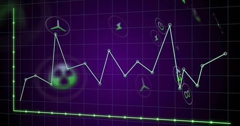 Neon Green Performance Graph Visualizing Energy Emissions and CO2 Trends on Purple Grid