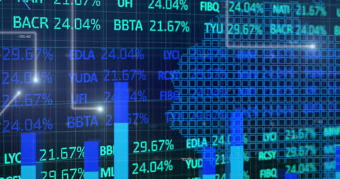 Digital Stock Market Analysis with Growing Charts