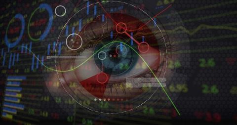 Digital eye tracking advanced analytics data visualization