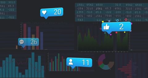 Social Media Notifications Overlaid on Data Analytics Dashboard
