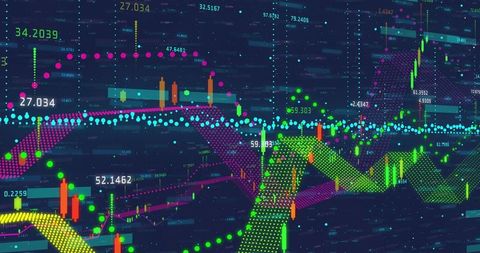 Displaying layered neon market chart featuring candlesticks, dotted indicators and overlays