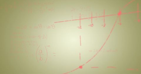 Handwritten Mathematical Formulas Overlay on Green Background - Download Free Stock Images Pikwizard.com