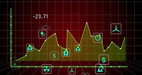Dynamic 3d renewable energy and finance data analysis