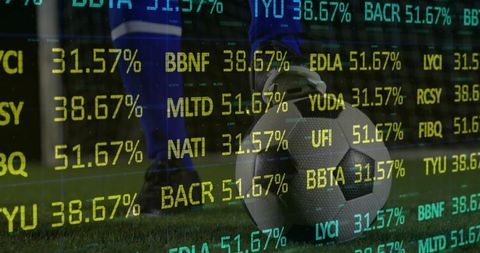 Soccer Ball With Dynamic Stock Market Ticker