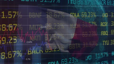 Global Financial Market Volatility in Digital Representation
