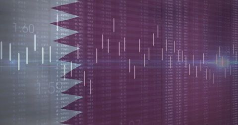 Global Finance Market Data with Candlestick Chart and Qatar Flag