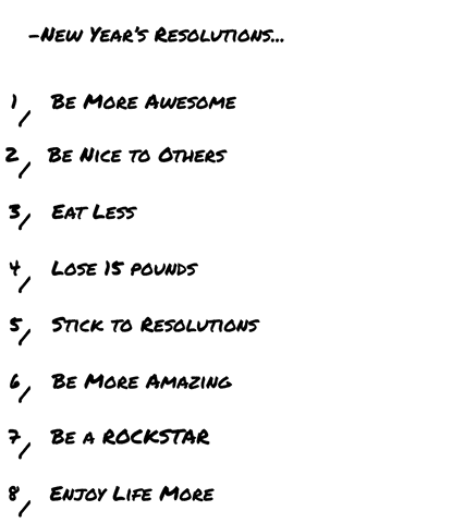 transparent new year's resolutions list with bullet points - Download Free Stock Videos Pikwizard.com