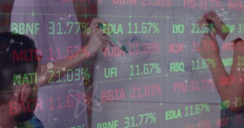 Digital Financial Analysis and Collaborative Business Meeting