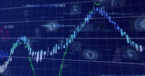 Displaying Candlestick Market Chart with Volatile Uptrend and Rapid Downtrend