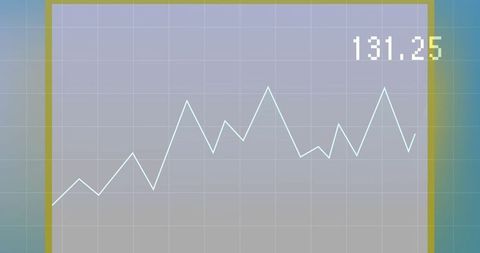 Minimalist financial chart display on digital interface with gold frame
