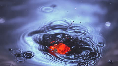 Scotch Bonnet Chili Dropping into Water with Splashes