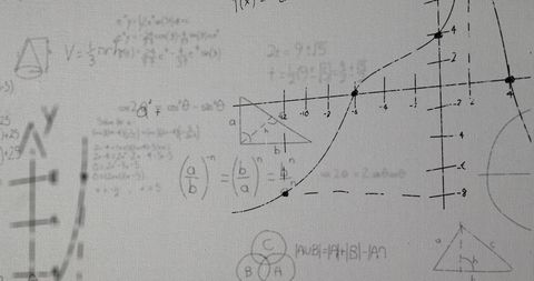Mathematical Equations on Graph Paper - Download Free Stock Images Pikwizard.com