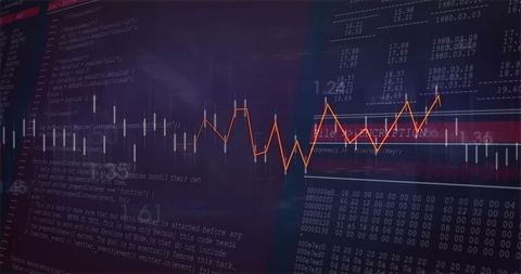 Digital data visualization with candlestick chart and code