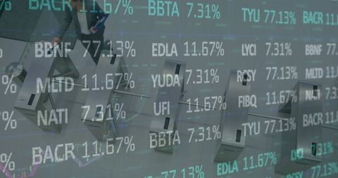 Abstract Financial Data Overlay with Business Environment