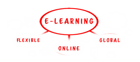 Transparent E-Learning Concept Graphic with Keywords - Download Free Stock Videos Pikwizard.com