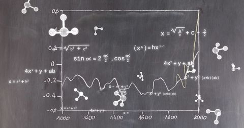 Complex Mathematical Equations and Molecular Structures on Digital Blackboard