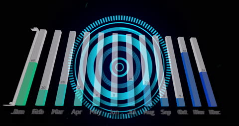 Futuristic Digital Data Analysis with Scope Animation