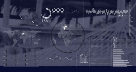 Financial data processing with global network analysis