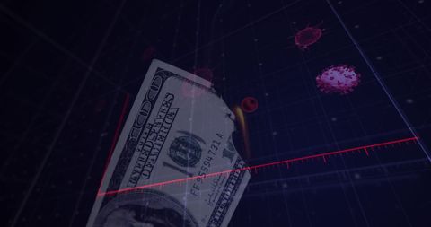 Financial impact of global pandemic