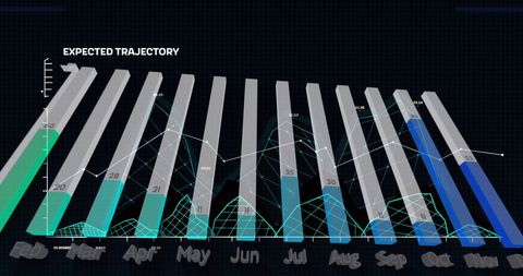 Futuristic Data Analytics with 3D Histogram - Download Free Stock Images Pikwizard.com