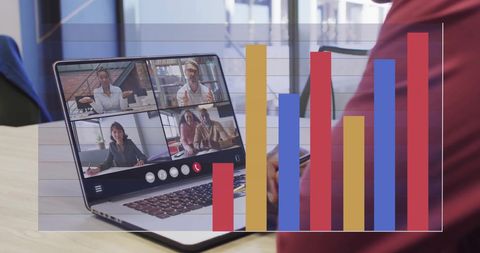 Virtual Team Meeting with Financial Data Visualization