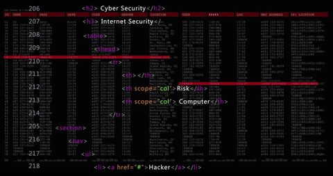 Cybersecurity Interface with Data Processing Warnings - Download Free Stock Images Pikwizard.com