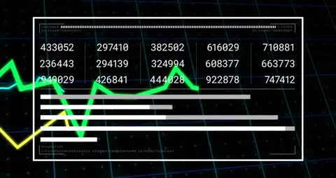 Dynamic Line Graph Animation with Financial Analytics Data