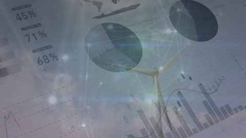 Wind Turbine with Financial Graphs and Network Connections