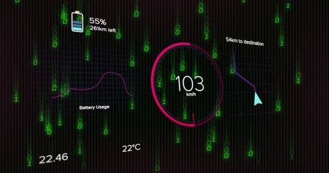Augmented reality vehicle hud showing 103 km/h magenta speedometer, navigation arrow and battery