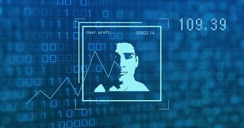 Visualizing digital identity and biometric analytics on cyber security dashboard display
