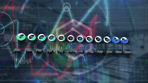 Dynamic Visualization of Global Financial Data Overlaying Stock Market Trends
