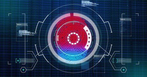Digital interface with biometric fingerprint scan
