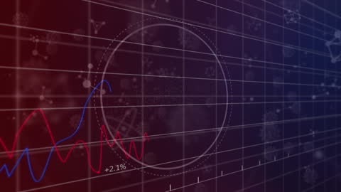 Dynamic Analysis of COVID-19 Data with DNA Elements