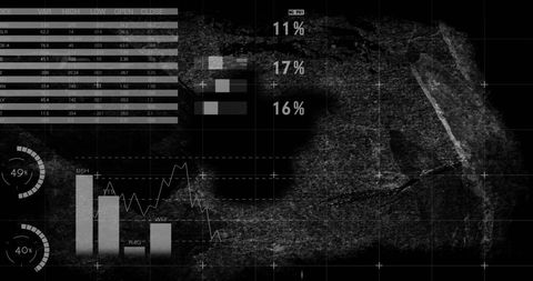 Digital Data Analytics Dashboard Displaying Graphs and Metrics - Download Free Stock Images Pikwizard.com