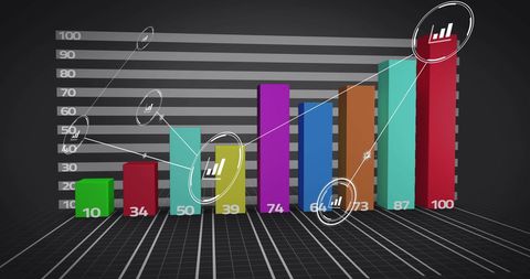 3D Illustrated Bar Graph with Data Analysis Icons and Connections - Download Free Stock Images Pikwizard.com