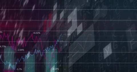 Digital dashboard with graph lines and bar charts for financial analytics