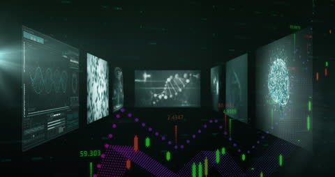 Digital Financial Market Analysis with Genetic Interface