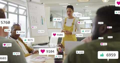 Presenter in yellow overalls leading team brainstorm with social media engagement metrics