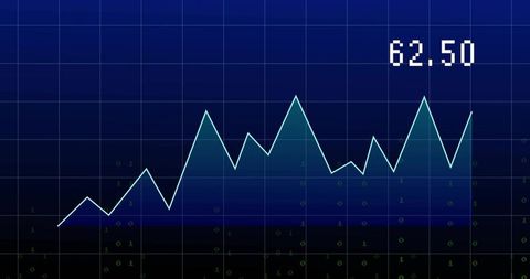 Cyan Line Chart Showing Fluctuating Data with Binary Overlay and 62.50 Label