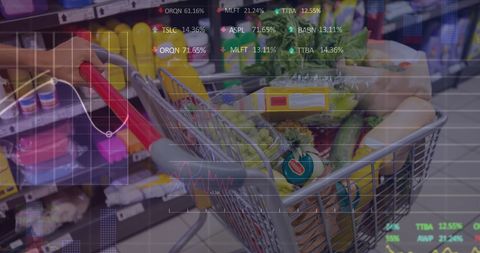 Stock Market Data Overlays Grocery Shopping Cart in Economy Concept - Download Free Stock Images Pikwizard.com
