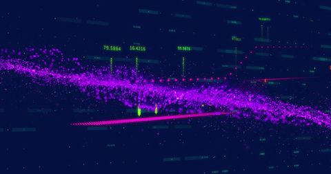 Digital Wave with Data Points on Stock Market Grid - Download Free Stock Images Pikwizard.com