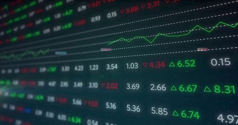 Financial Market Ticker Screen with Trading Analytics