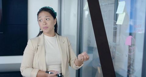 Businesswoman presenting strategy on glass partition