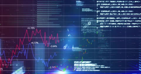 Financial Data Visualization with Graphs and Codes