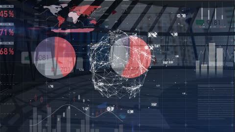Digital Finance Visualization of Global Market Trends
