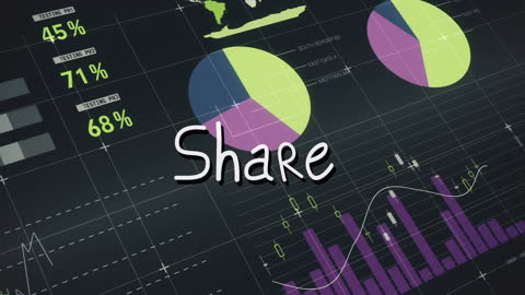 Dynamic Data Analysis with Share Text Overlay for Digital Marketing