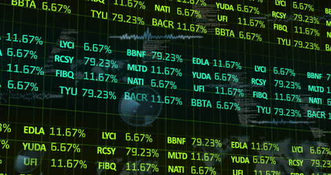 Dynamic Visualization of Financial Market Data