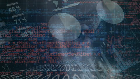 Digital Financial Data Analysis with Binary Code Overlays