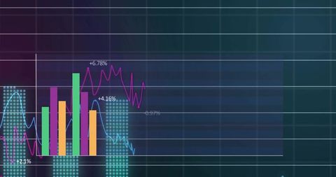Vibrant finance dashboard showing colorful bar chart, line graphs and analytics with copy space