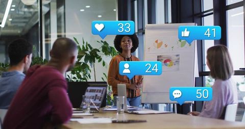 Black businesswoman presenting team with flipchart and social media engagement overlays